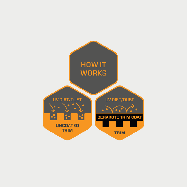 how-it-works-600